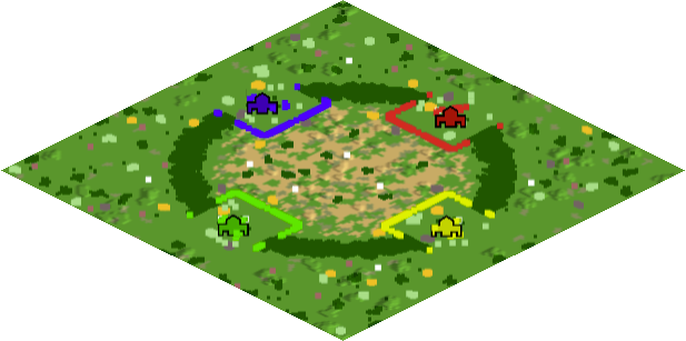 Fortified Clearing
