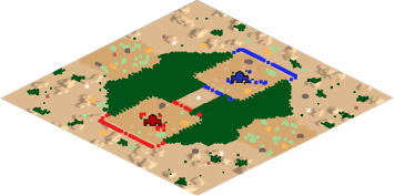 Bypass