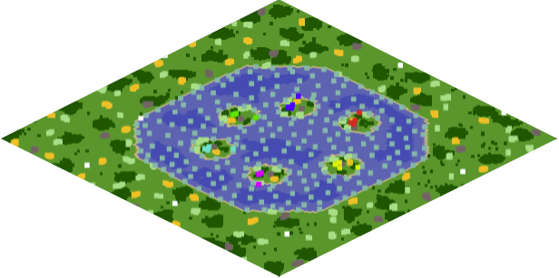 Decentring