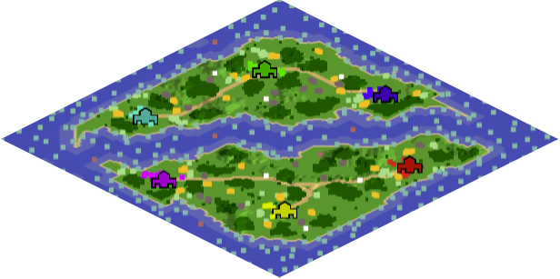 Team Islands
